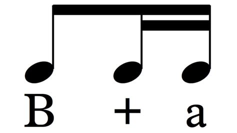 Sixteenth Note Sight Rhythms — The Shed