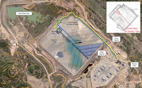 Hydraulic Mining - Small 50 – 150t/hr coal tailings reclamation project - GEM Projects