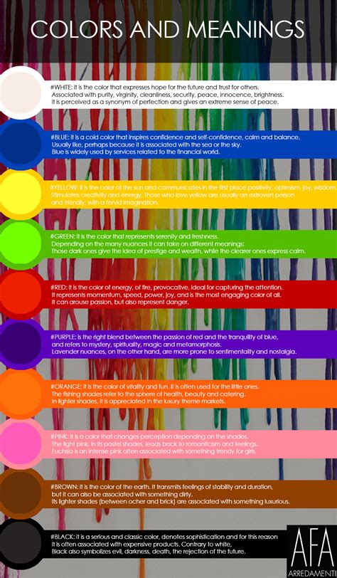 Colors and meanings: here is our infographic!