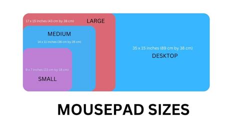 Choosing the Right Size Mouse Pad for Gaming - Technobrax