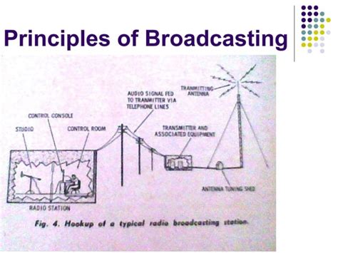 Principles of broadcasting