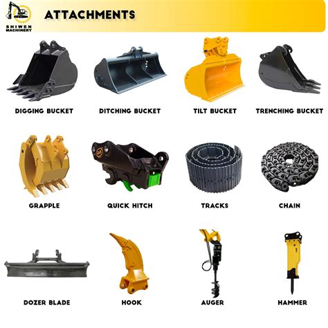 Comprehensive guide of excavator attachments | ShiWen Construction Machinery Co. | Industry News