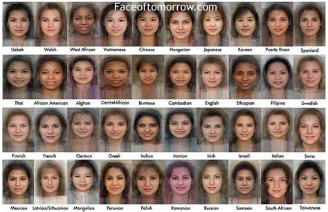 Faces of Tomorrow: Composite images of people | ultrafeel.tv