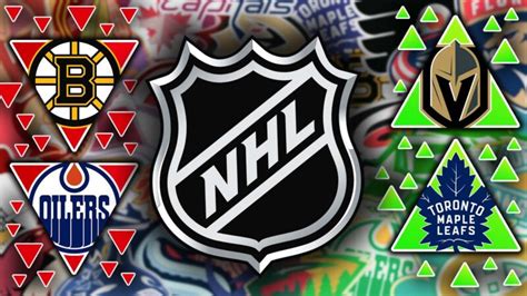 Ranking All 32 NHL Teams For 2023 From WORST To FIRST