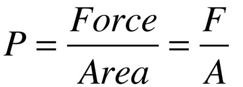 Pressure - Class 8, Force and pressure