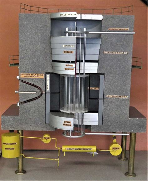 Cutaway model of NRX reactor - Society for the Preservation of Canada’s Nuclear Heritage