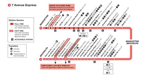 Nyc Subway Map R Train - Map