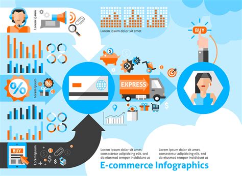 E-commerce Infographics Set 427991 Vector Art at Vecteezy