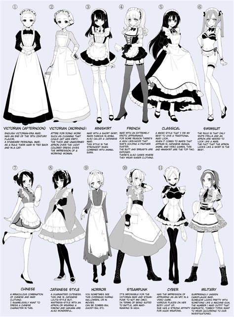 12 Types of Maid Outfits | Maid Outfits / Meido | Know Your Meme