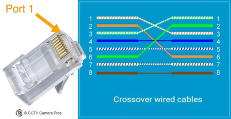 jbl crossover wiring diagram - Wiring Diagram