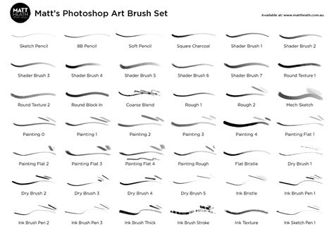 Free Photoshop brushes on Pantone Canvas Gallery