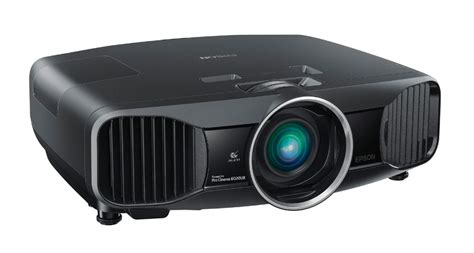 Best Home Theater Projector