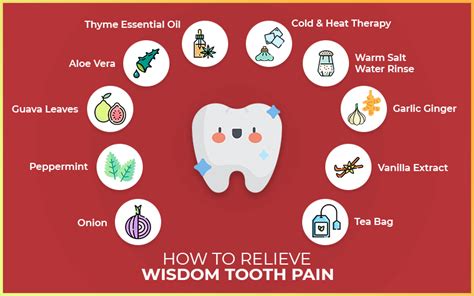 20 Natural Home Remedies For Wisdom Tooth Pain Relief • Rodeo Dental