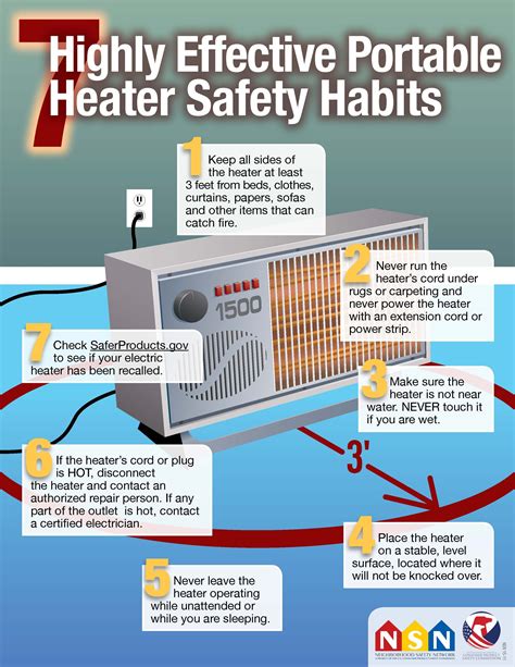 #SierraMechanical #OFallon #Missouri #HVAC #Home #Heating #Tips | Space heater safety, Portable ...