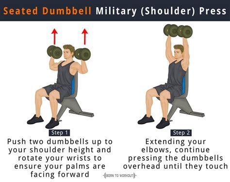 How to do Dumbbell Military Press (Dumbbell Shoulder Press) | Born to Workout