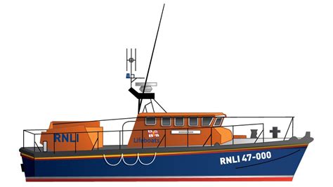 Our Lifeboat Fleet and the Types of Lifeboats at the RNLI