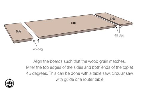 Kids Desk » Rogue Engineer