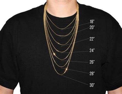 men's neck chain sizes - Hassie Contreras