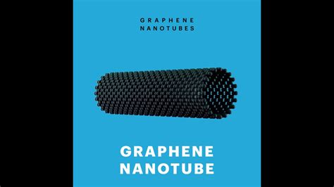 Difference between graphene nanotubes, graphene and graphite - YouTube