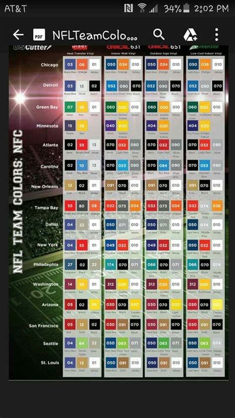 NFL Team Color Chart | Team colors, Vinyl colors, Silhouette tutorials