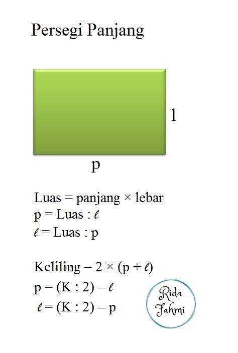 Terakurat 35+ Rumus Persegi Panjang