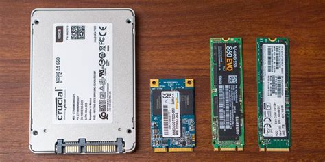 NVMe vs M.2 vs SATA: Which is the best for your SSD?