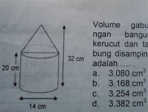 Volume Gabungan Tabung Dan Kerucut - Ahli Belajar