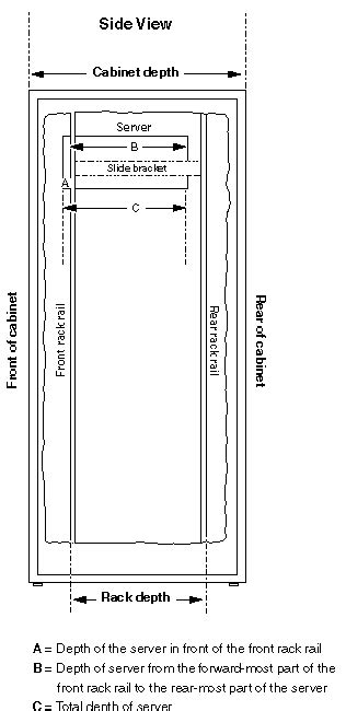 19 Rack Mount Cabinet Dimensions | Bruin Blog