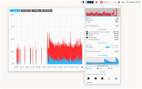 How to get and use Task Manager on Mac