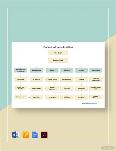 Fire Service Organizational Chart Template in Google Docs, Pages, PDF, Word - Download ...