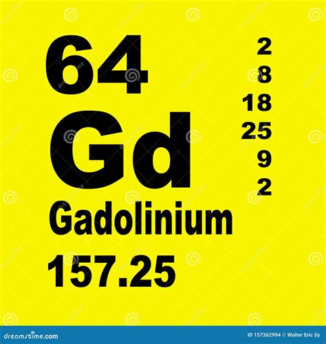 Gadolinium Periodic Table of Elements Stock Illustration - Illustration ...