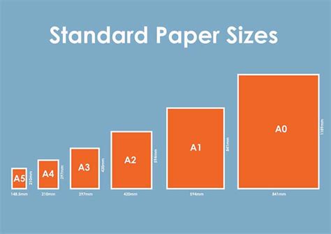 Printer Paper Size Chart - Greenbushfarm.com