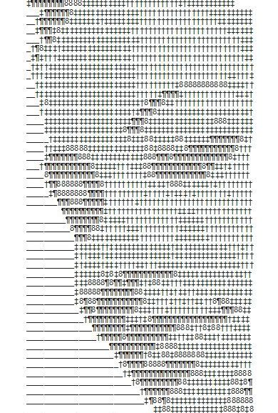 Ascii Text Art - woman