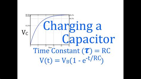 Capacitor Charge Time Equation - Tessshebaylo