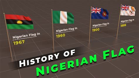 History of Nigerian Flag | Timeline of Nigerian Flag | Flags of the world | - YouTube