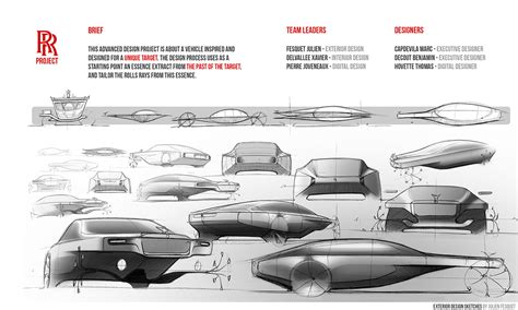 Rolls Royce // Design Project :: Behance