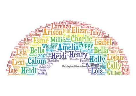 Personalised Rainbow Print Rainbow Word Art Rainbow Word - Etsy | Rainbow words, Rainbow print ...