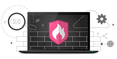 6 Best Free Firewall Software for Windows (2017) | Beebom