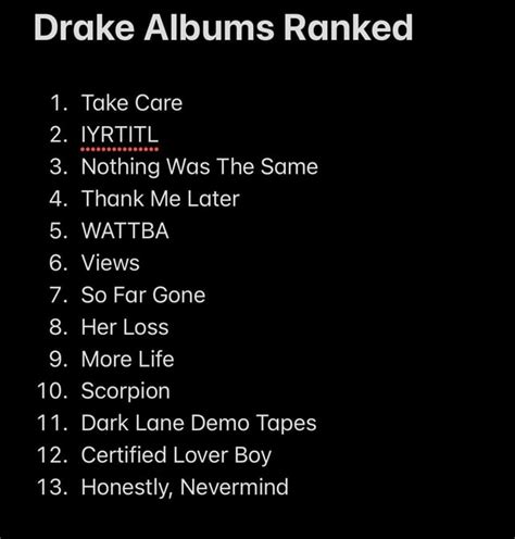 Drake Albums Ranked : r/Drizzy