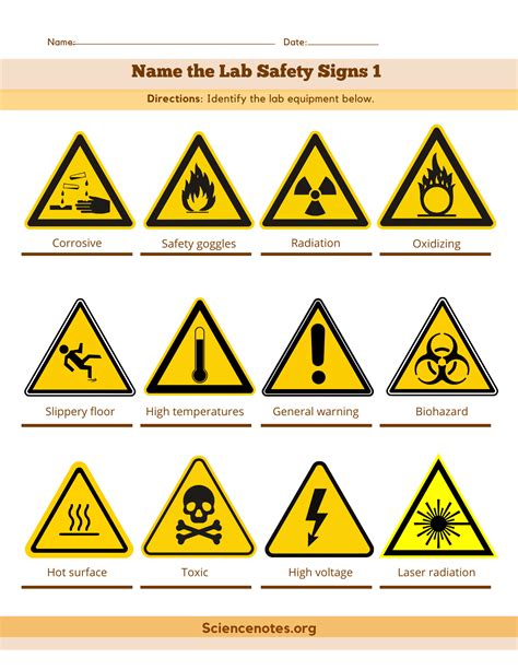 Lab Safety Rules And Symbols