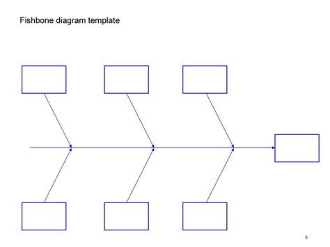 Editable Fishbone Diagram Template Word