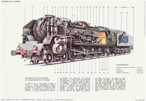 The French 241P Steam Locomotive-14-Philippe Vieux-Combe - Revivaler