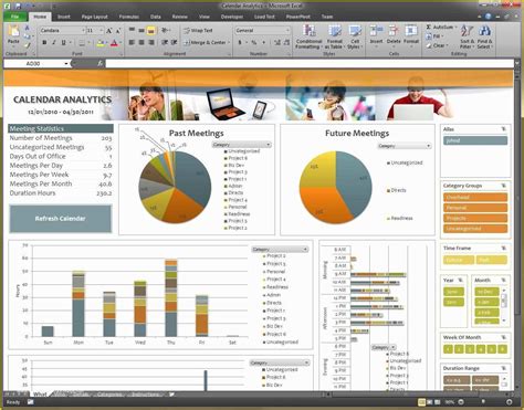 Free Dashboard Templates Of Free Excel 2010 Dashboard Templates | Heritagechristiancollege