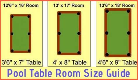 Pool Table Size Chart And Sizing: Dimensions by type and room