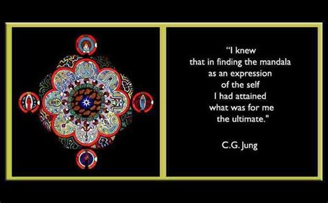 Carl Jung on “Mandala.” – Anthology - Carl Jung Depth Psychology