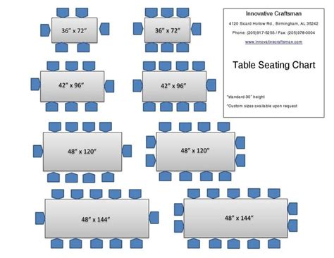 Pin by Sabrina Smith on Dining | Dining table sizes, 12 person dining ...