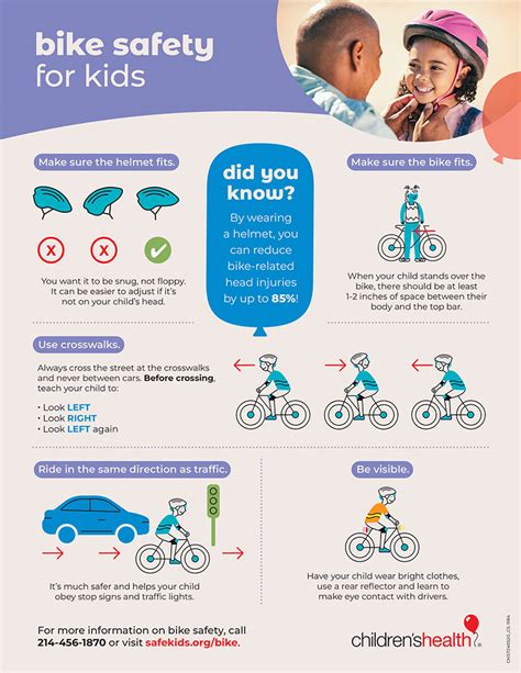 Seguridad en bicicleta para los niños - Children’s Health