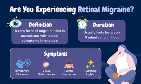 What is the difference between an ocular migraine and a retinal migraine? - Health Blog