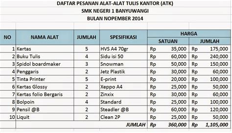 MIRA ONLINE: DAFTAR HARGA ALAT TULIS KANTOR