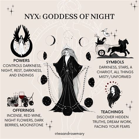 Tea & Rosemary☕️🌱 on Instagram: "𝗡𝘆𝘅: 𝗧𝗵𝗲 𝗚𝗼𝗱𝗱𝗲𝘀𝘀 𝗢𝗳 𝗧𝗵𝗲 𝗡𝗶𝗴𝗵𝘁 🌑⁣ ⁣ Nyx is a primordial goddess ...